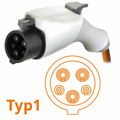 Stecker-typ1plus