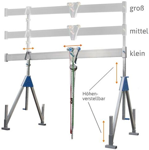 aluportalkran_size