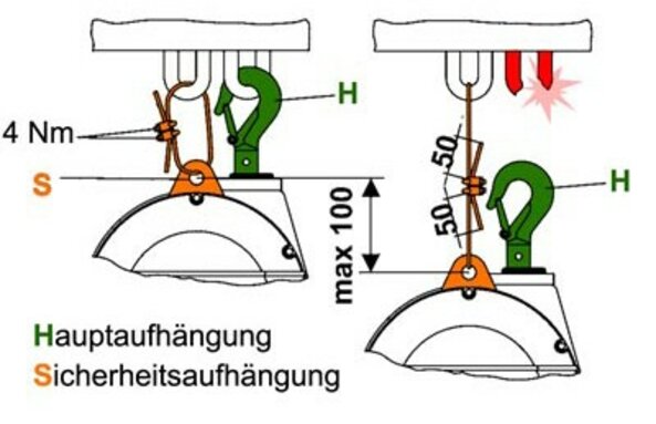 balancer-doppelte-sicherheit