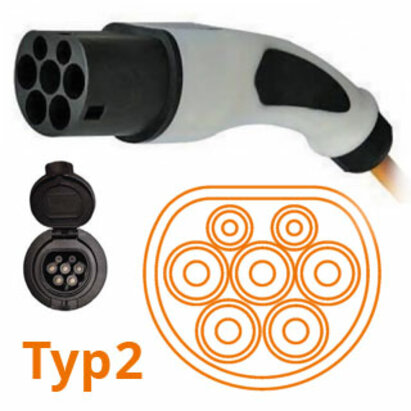 Stecker-typ2plus